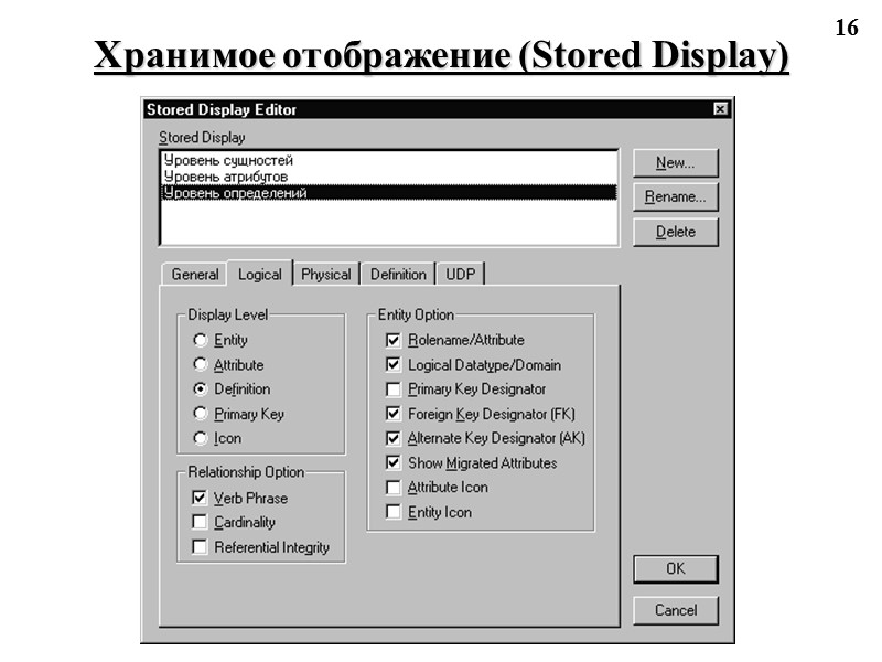 16 Хранимое отображение (Stored Display)